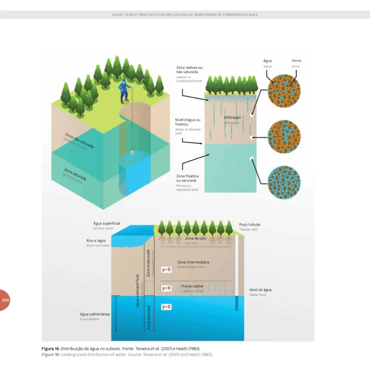 03 Livro Guia De Boas Praticas Monitoramento