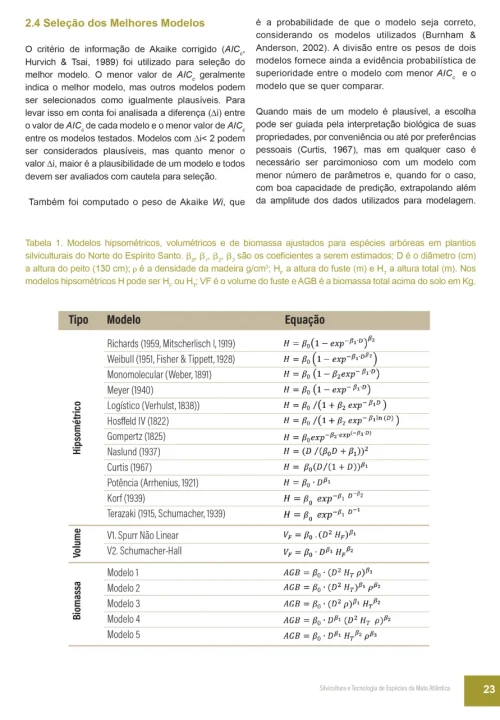 04 Livro Silvicultura e Tecnologia de Especies