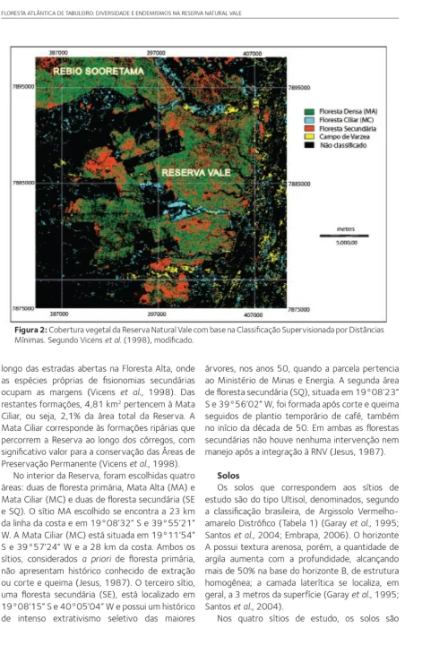 05 Livro Floresta Atlantica de Tabuleiro