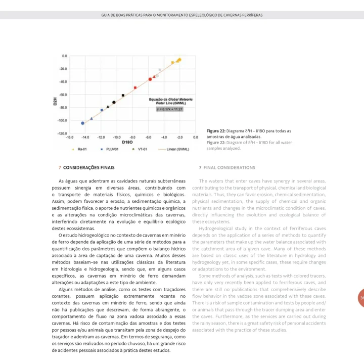08 Livro Guia De Boas Praticas Monitoramento