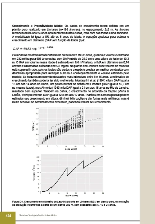 11 Livro Silvicultura e Tecnologia de Especies